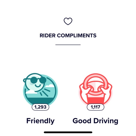 Purple Bar Graph Earnings Chart - Picture 5 of 5